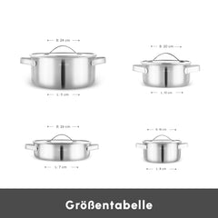 Karaca 3 Ply Culinara Kochgeschirr-Set aus Edelstahl, 8-teilig