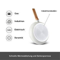 Karaca Swiss Crystal Almond Cream – 7-teiliges induktionsfähiges Kochtopf-Set