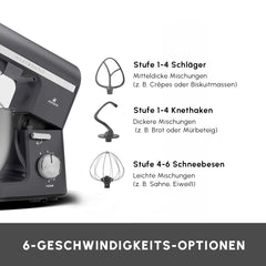 Karaca Mastermaid Chef Pro Doppelarm-Küchenmaschine Space Grey, 5 Liter, 1500 W