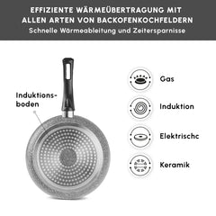 Karaca Gris Biogranit Induktion Basis Kochtopf Set, 7-teilig