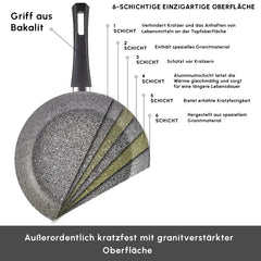Karaca Gris Biogranit Induktion Basis Kochtopf Set, 7-teilig