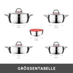 Karaca Emirgan XL Kochtopfset, 10-teilig