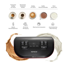 Karaca Hatır Hüps Duet Türkische Kaffeemaschine Beige, 1400 W
