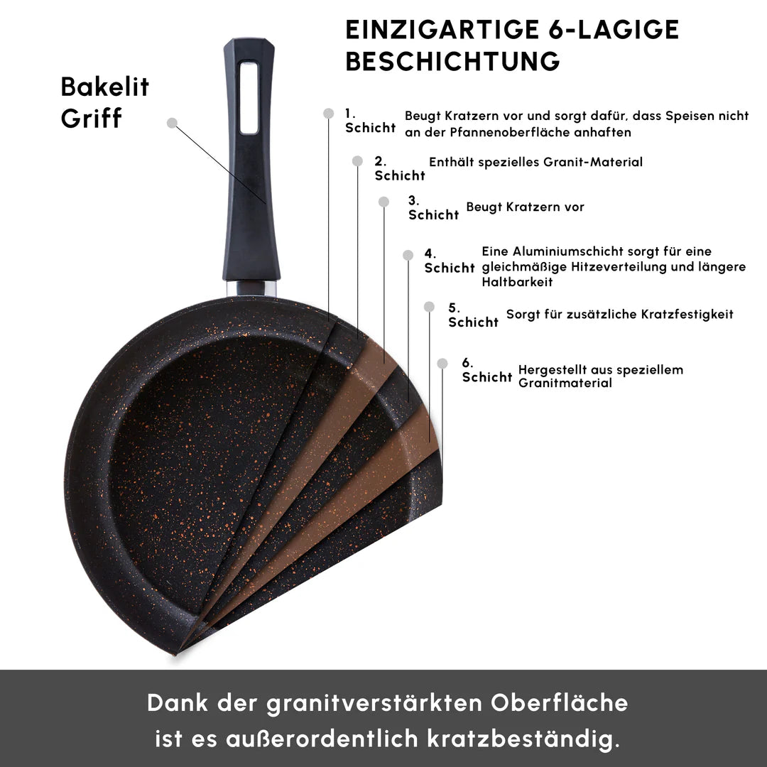 Biogranit Blackgold V1 Kochgeschirr-Set, 7-teilig