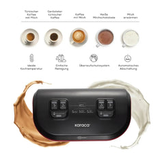 Karaca Hatır Hüps Duet Türkische Kaffeemaschine, Grau, 1400 W