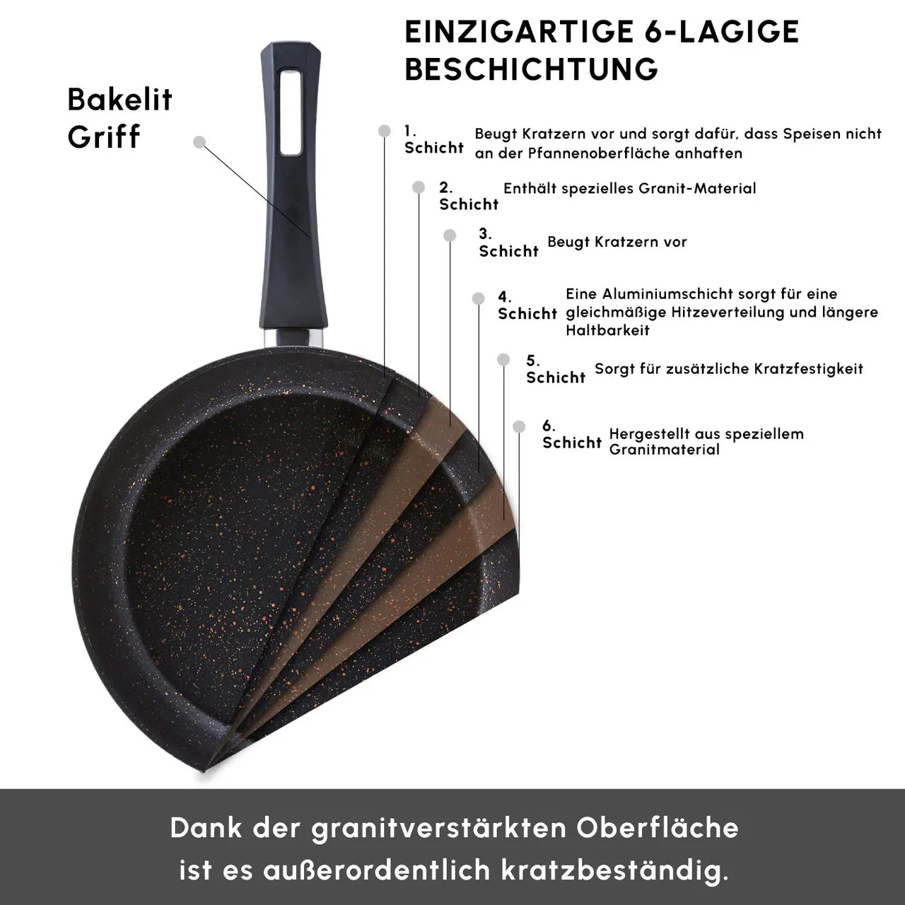 Karaca Biogranit Blackgold 1 Kochgeschirr-Set, 12-teilig