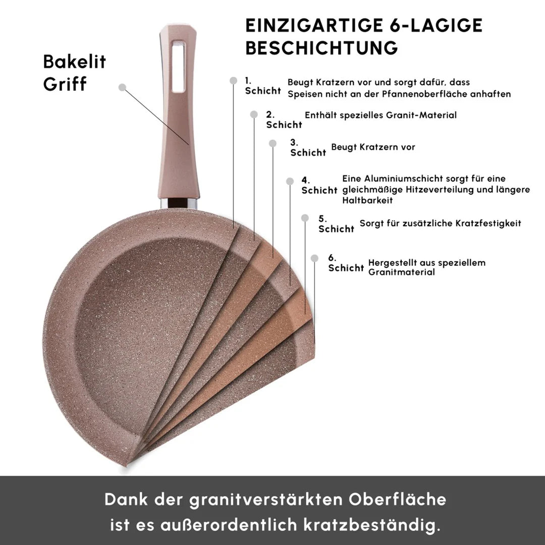 Karaca Biogranit Rosegold Induktions-Kochgeschirr-Set, 7-teilig